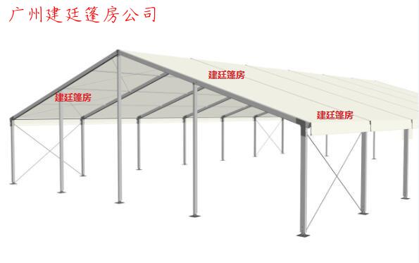 A型篷房安裝流程圖-跨度20米