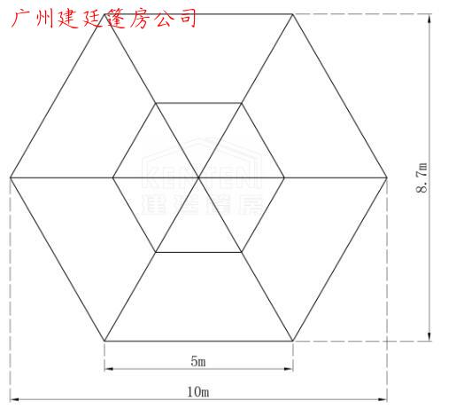 多邊型尖頂篷房